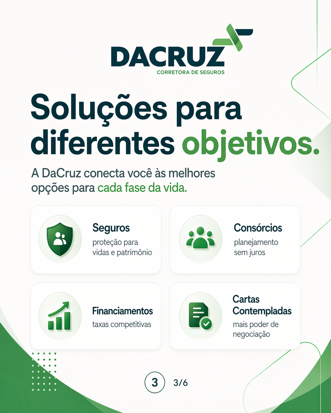 Carrossel estruturado exemplo 2